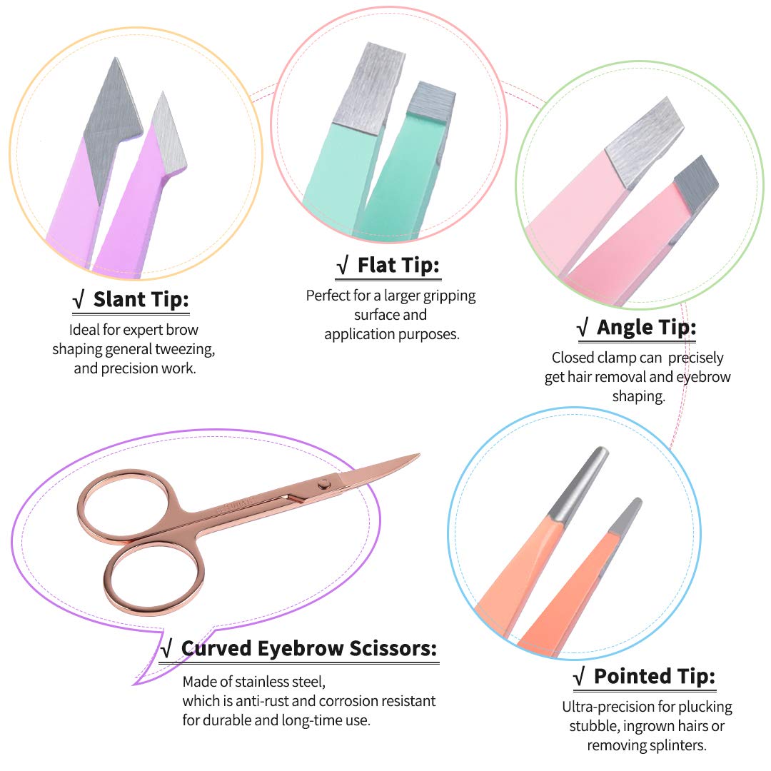 Eyebrow Grooming Kit
